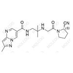 Anagliptin  Impurity