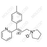 N-Nitroso Triprolidine