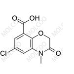 Azasetron Impurity