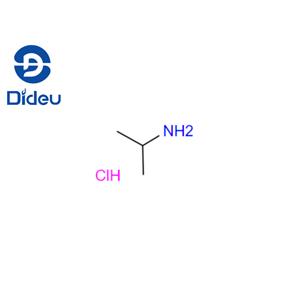 ISOPROPYLAMINE HYDROCHLORIDE