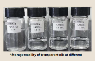 Oil soluble ceramide NP transparent oil