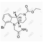 Lumateperone Impurity 18