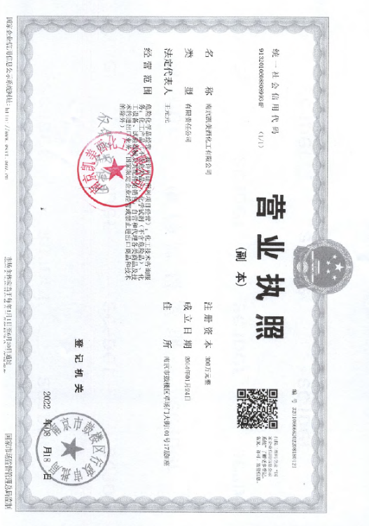 Business License Of EnterpriseLegal Person