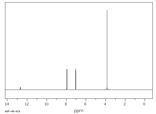 4-Methoxybenzoic acid(100-09-4) IR2