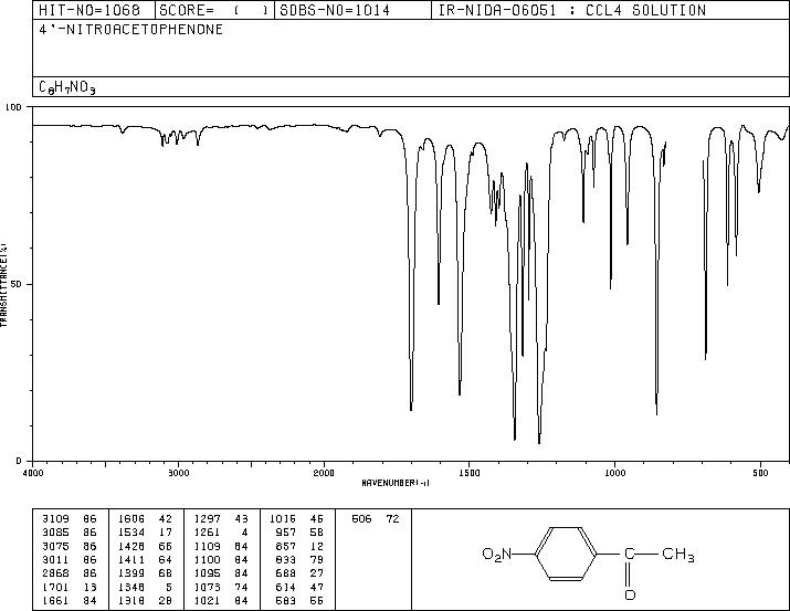4-Nitroacetophenone(100-19-6) IR1