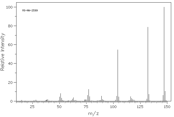 5-Methoxyindole(1006-94-6) MS