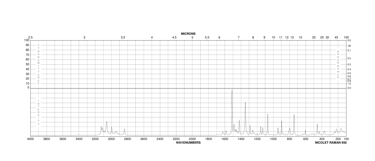 5-Methoxyindole(1006-94-6) MS