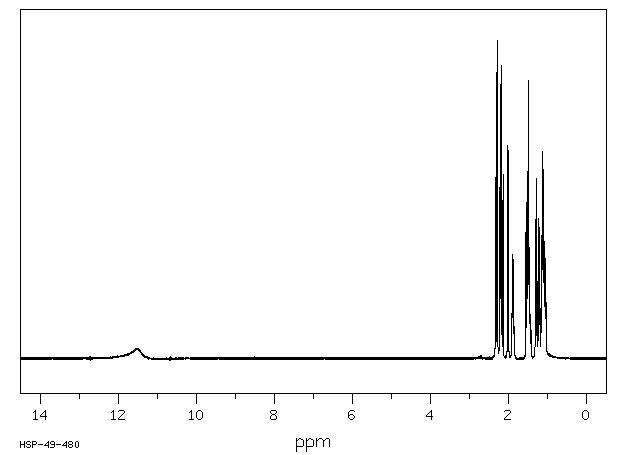 2-NORBORNANEACETIC ACID(1007-01-8) <sup>13</sup>C NMR