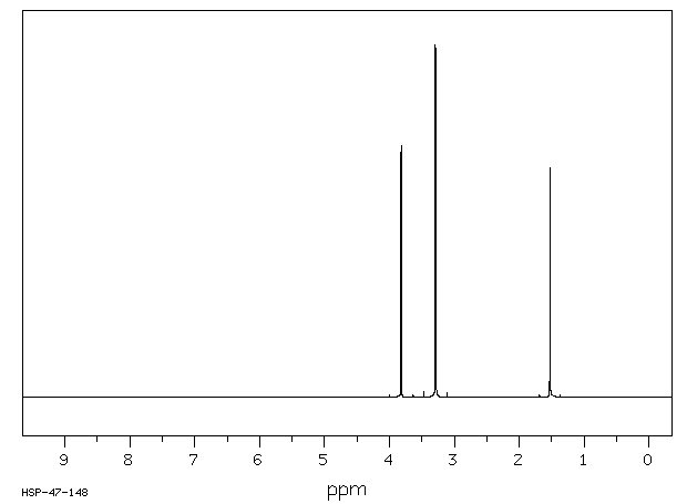 2,2-DIMETHOXYPROPIONIC ACID METHYL ESTER(10076-48-9) IR1