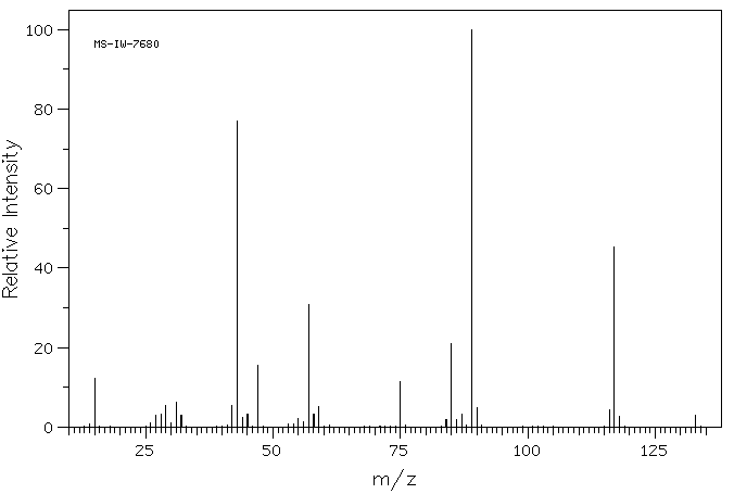 2,2-DIMETHOXYPROPIONIC ACID METHYL ESTER(10076-48-9) IR1