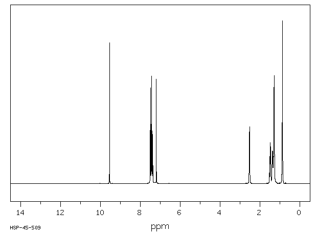 alpha-Hexylcinnamaldehyde(101-86-0) Raman