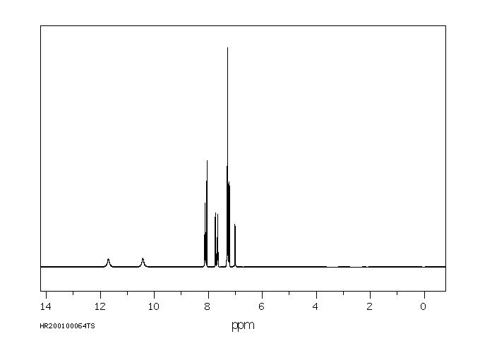 Flufenoxuron(101463-69-8) MS