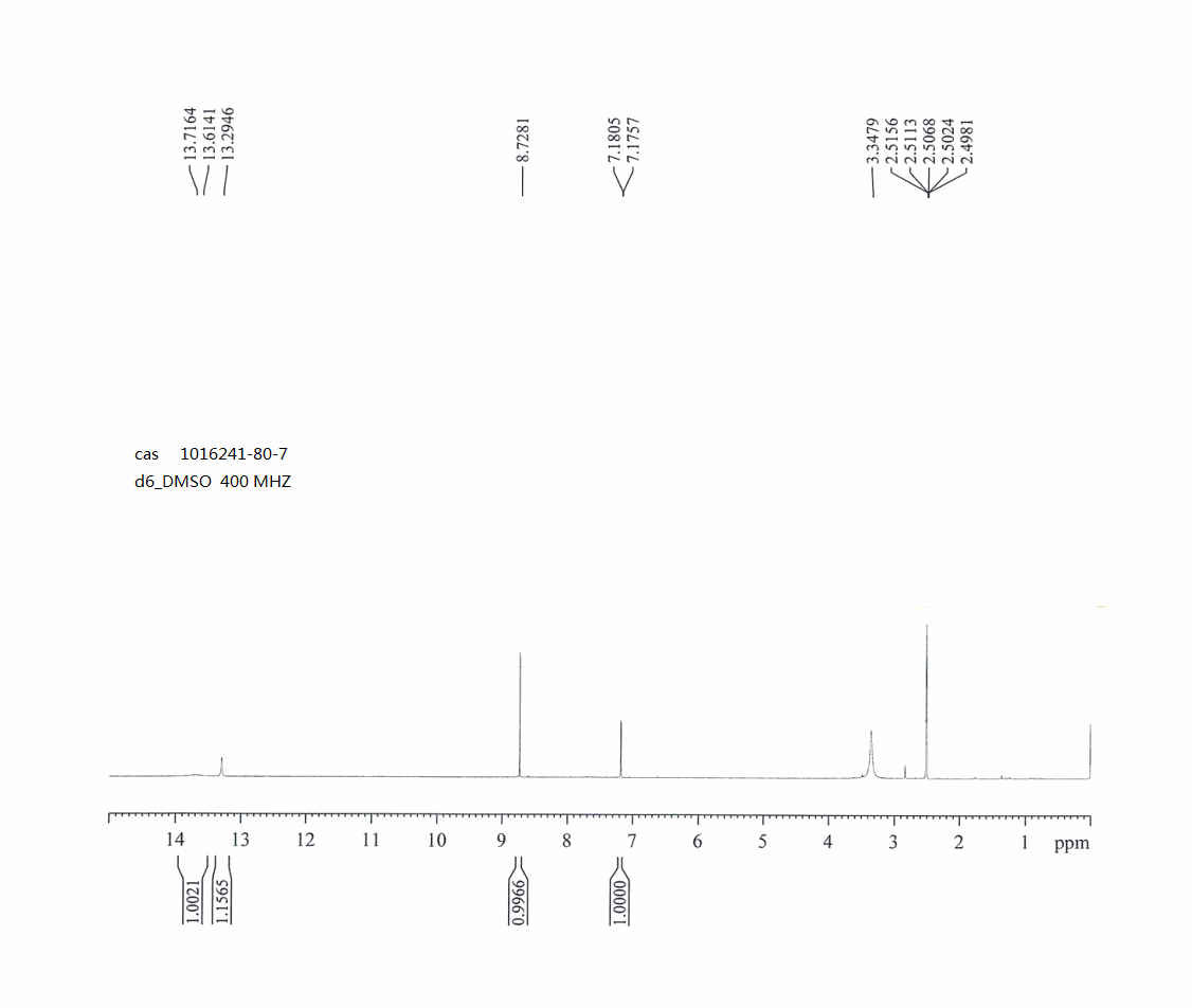 4-chloro-7H-pyrrolo[2,3-d]pyrimidine-6-carboxylic acid(1016241-80-7) <sup>1</sup>H NMR