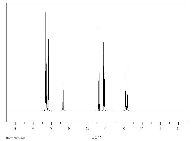 (R)-4-Benzyl-2-oxazolidinone(102029-44-7) IR2