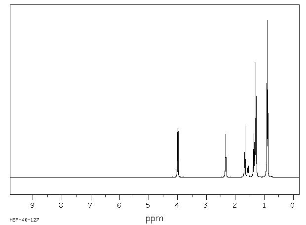 Bis(2-ethylhexyl) adipate(103-23-1) IR2