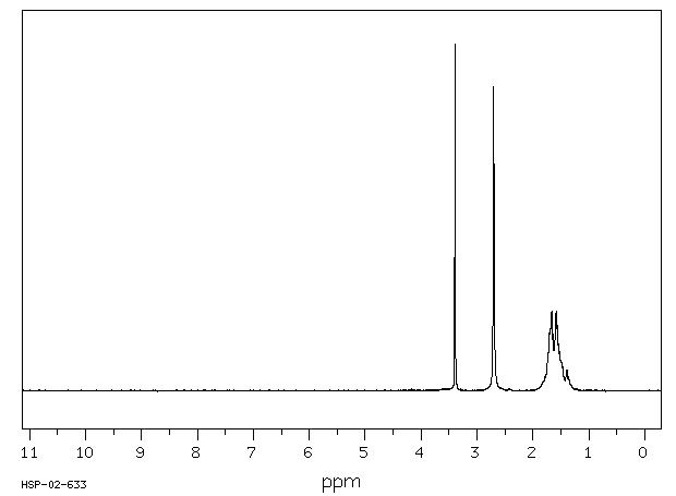 CYCLOLEUCINOL(10316-79-7) IR1