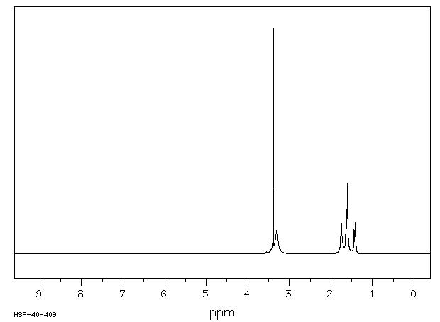 CYCLOLEUCINOL(10316-79-7) IR1