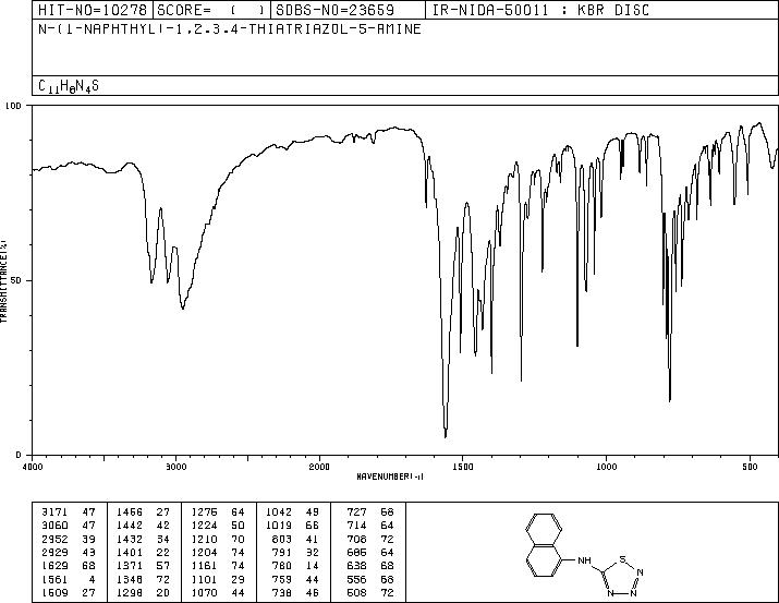 N-naphthyl-1,2,3,4-thiatriazol-5-amine (10320-97-5) IR2