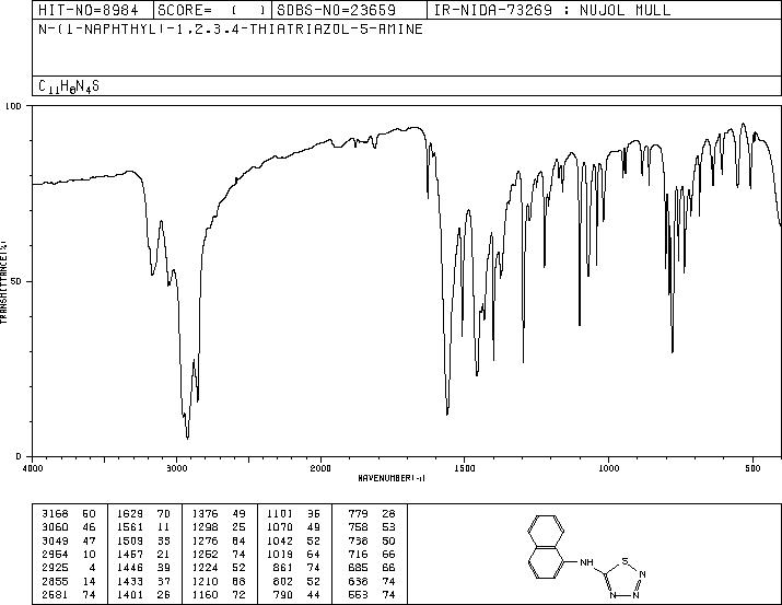 N-naphthyl-1,2,3,4-thiatriazol-5-amine (10320-97-5) IR2