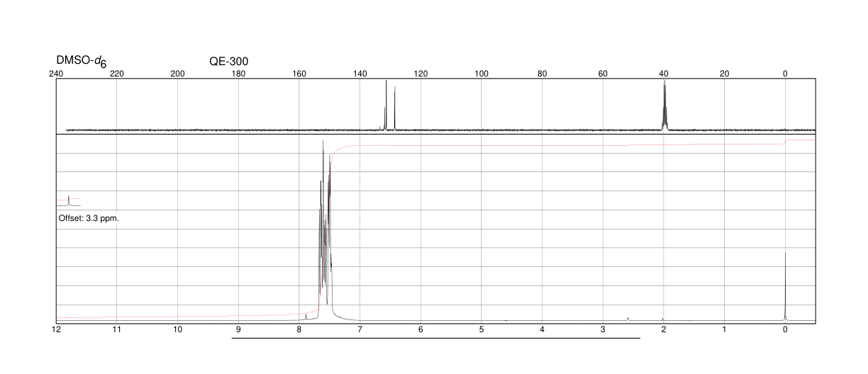 TRIPHENYLPHOSPHINE DIBROMIDE(1034-39-5) <sup>13</sup>C NMR