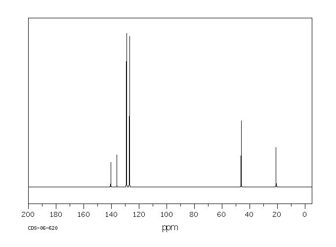 4-Methylbenzylamine(104-84-7) IR1