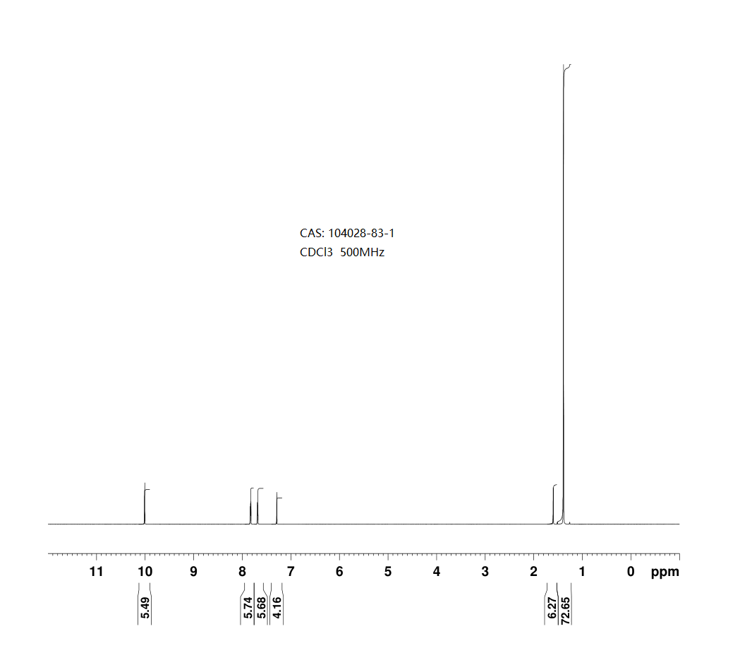 5-(4,4,5,5-tetraMethyl-1,3,2-dioxaborolan-2-yl)thiophene-2-carbaldehyde(1040281-83-1) <sup>1</sup>H NMR