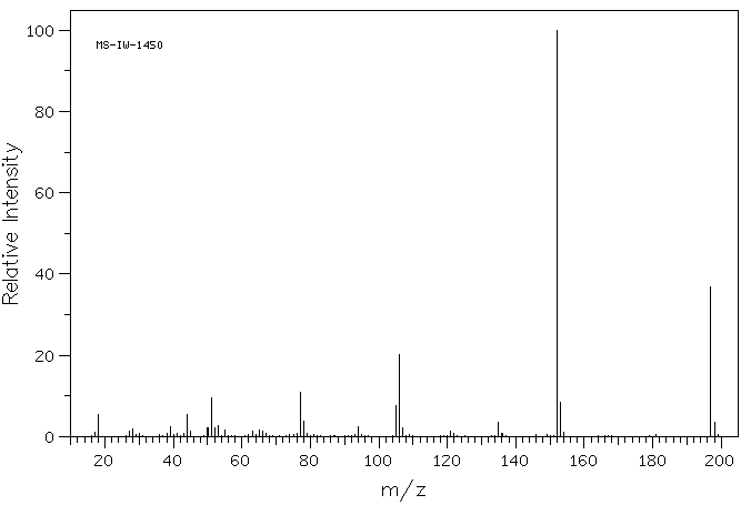 4-HYDROXY-3-NITROPHENYLACETIC ACID(10463-20-4) IR2