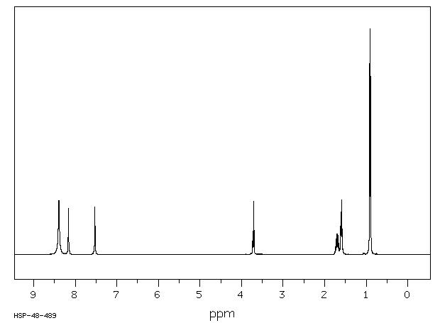 H-DL-LEU-NH2 HCL(10466-60-1) <sup>1</sup>H NMR