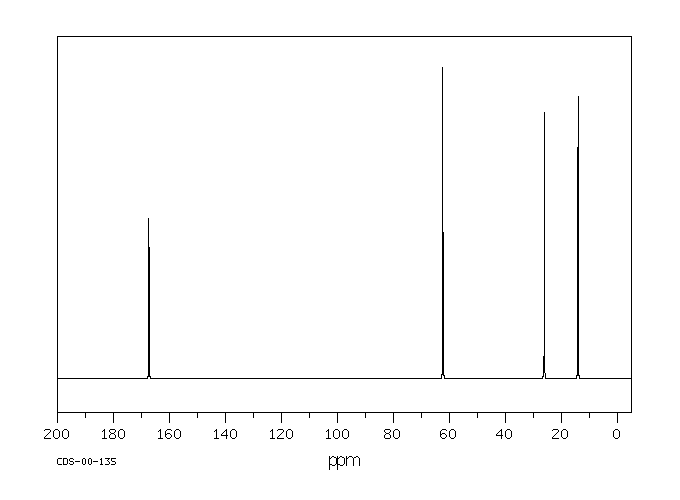 Ethyl bromoacetate(105-36-2) IR1