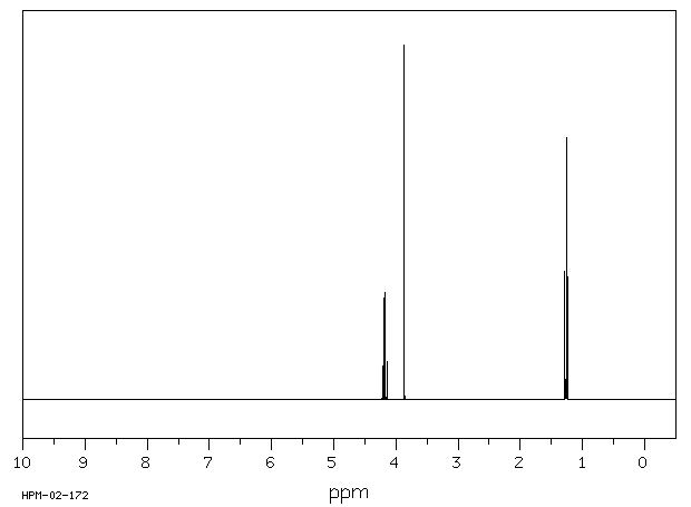 Ethyl bromoacetate(105-36-2) IR1