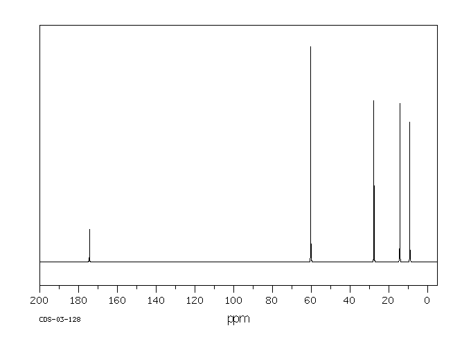 Ethyl propionate(105-37-3) IR2