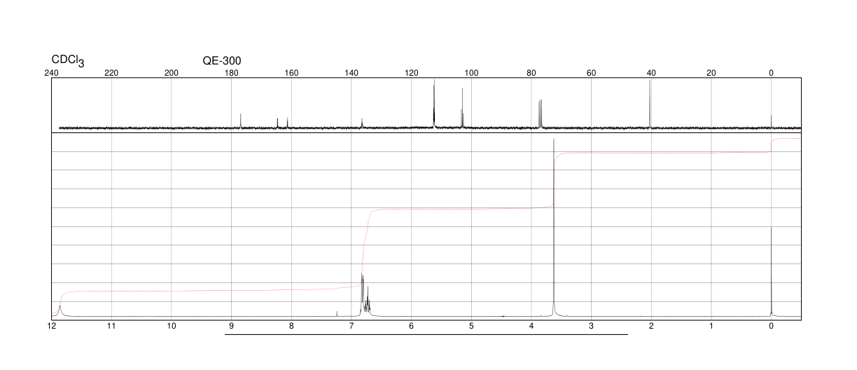 3,5-Difluorophenylacetic acid(105184-38-1)IR