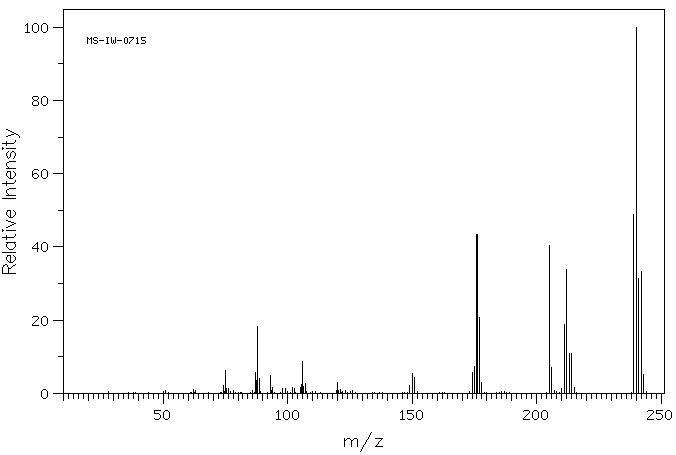 10-CHLORO-9-ANTHRALDEHYDE(10527-16-9) <sup>1</sup>H NMR