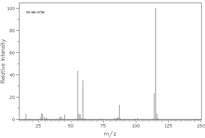 Dimethyl succinate(106-65-0) Raman