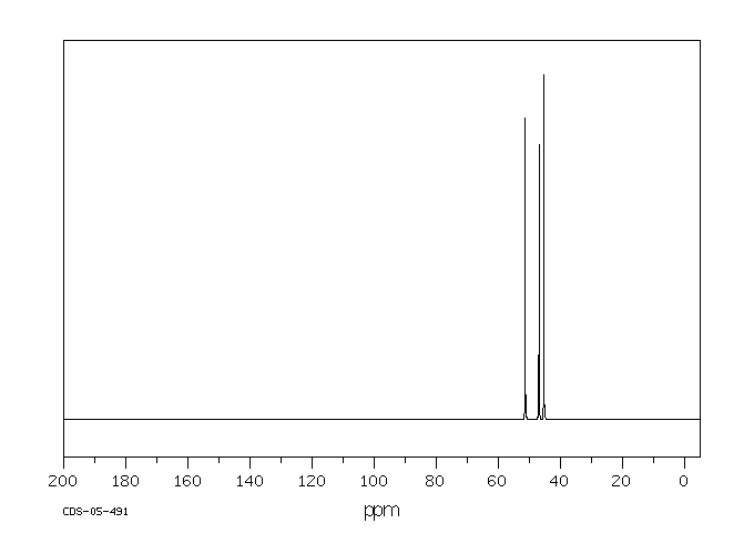 Epichlorohydrin(106-89-8) IR1