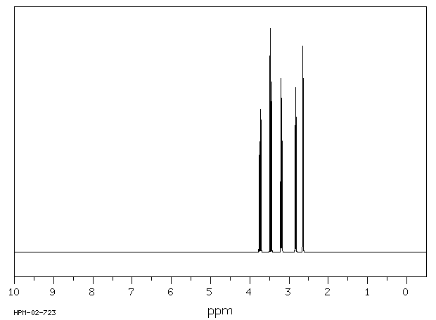 Epichlorohydrin(106-89-8) IR1