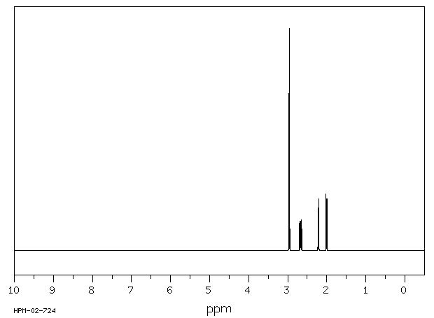 Epichlorohydrin(106-89-8) IR1