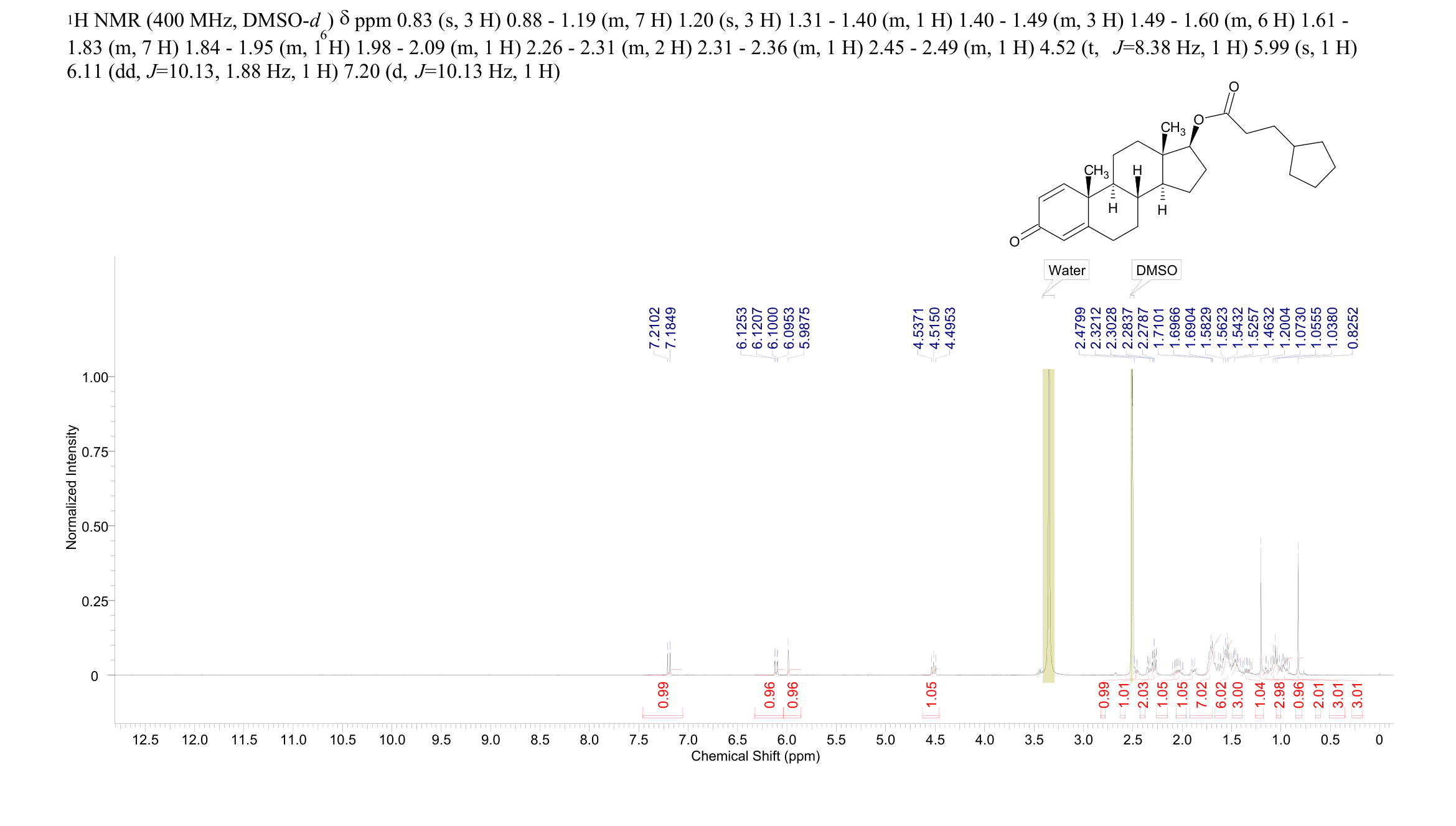Boldenone Cypionate(106505-90-2) <sup>1</sup>H NMR