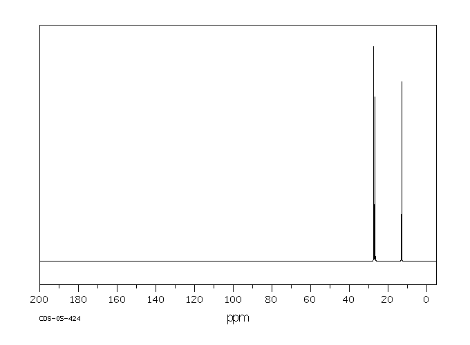 1-Propanethiol(107-03-9) <sup>13</sup>C NMR