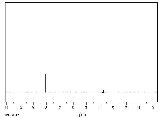 Methyl formate(107-31-3) <sup>1</sup>H NMR