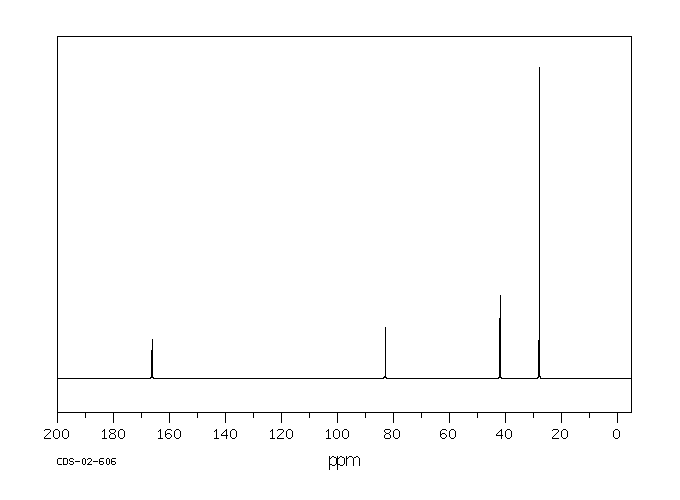 tert-Butyl chloroacetate(107-59-5) IR1