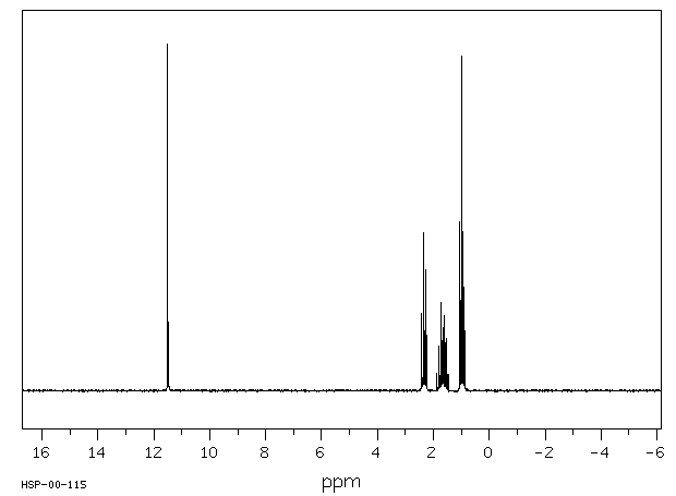 Butyric Acid(107-92-6) Raman