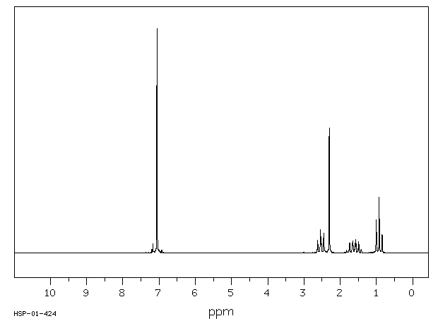 1-METHYL-4-PROPYLBENZENE(1074-55-1) IR1