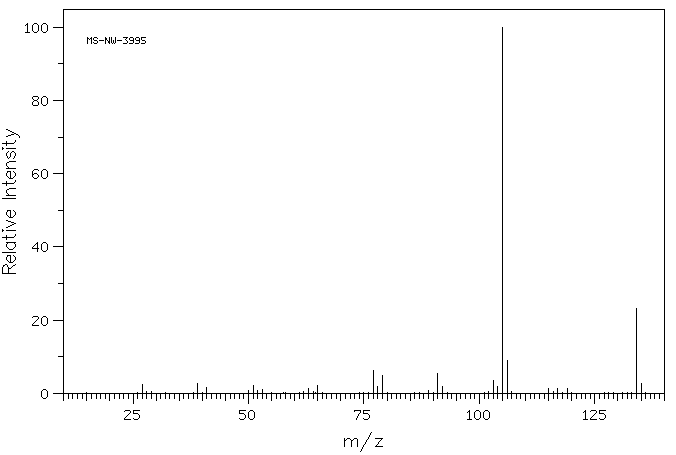 1-METHYL-4-PROPYLBENZENE(1074-55-1) IR1