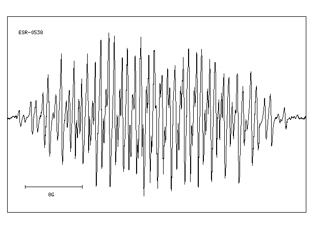 2,6-Dimethylpyrazine(108-50-9) <sup>1</sup>H NMR