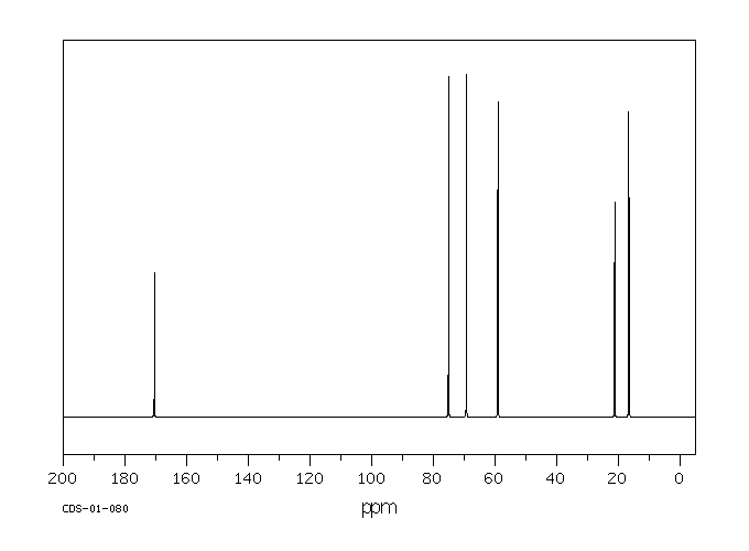 1-Methoxy-2-propyl acetate(108-65-6) <sup>13</sup>C NMR