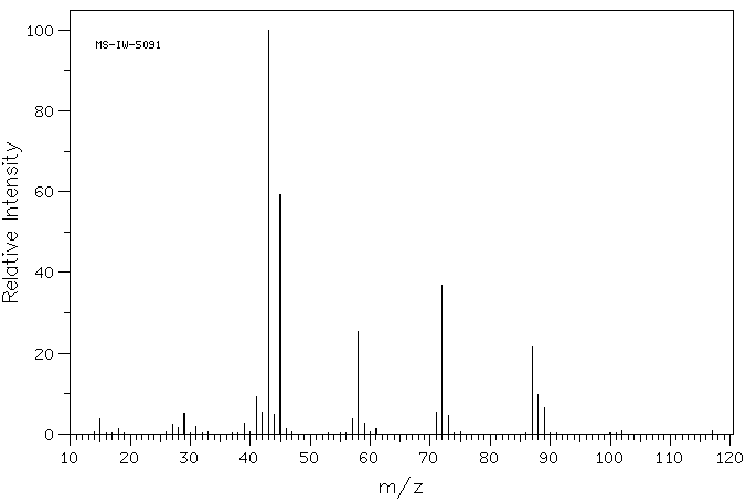 1-Methoxy-2-propyl acetate(108-65-6) <sup>13</sup>C NMR