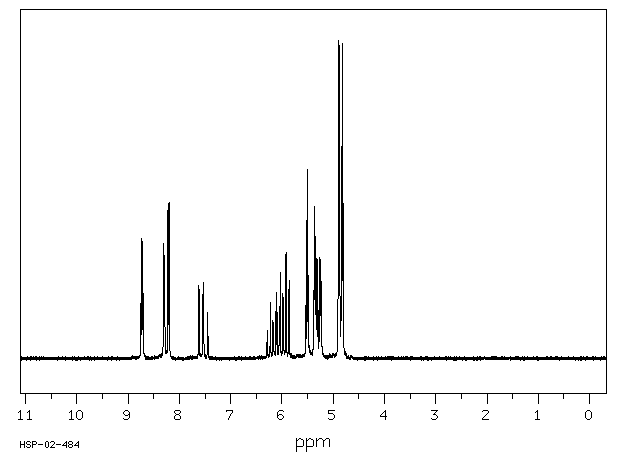 DIALLYL ISOPHTHALATE(1087-21-4) Raman