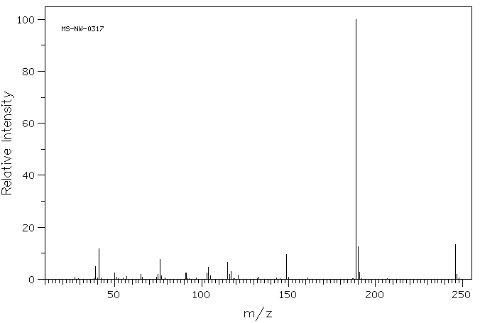 DIALLYL ISOPHTHALATE(1087-21-4) Raman