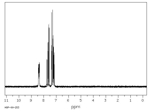 2-Chloropyridine(109-09-1) <sup>13</sup>C NMR
